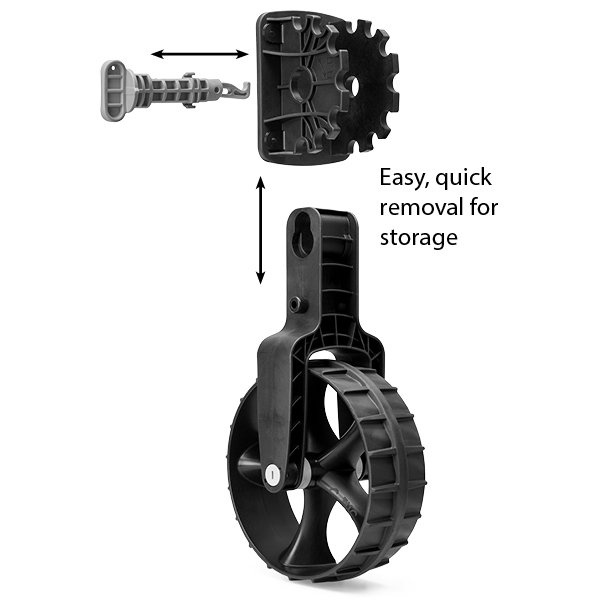 Railblaza Dinghy Wheels Kit by C-Tug | Sportfishtackle.com