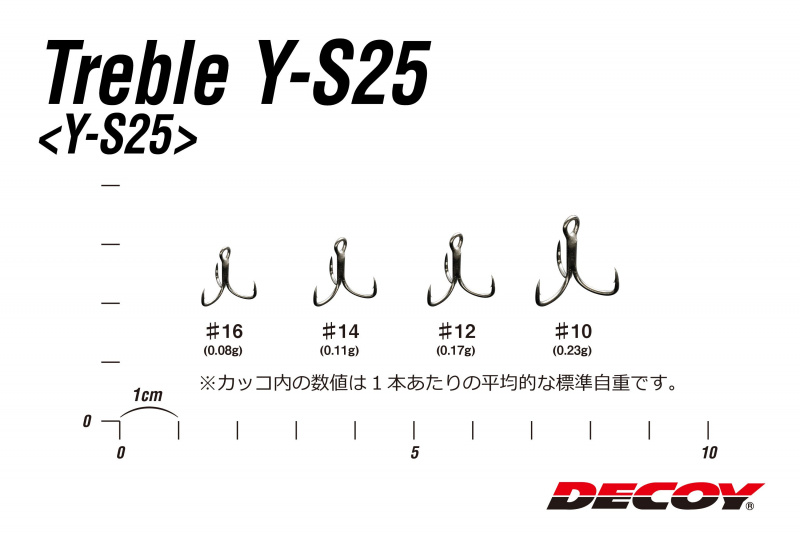 Decoy Treble Y-S25