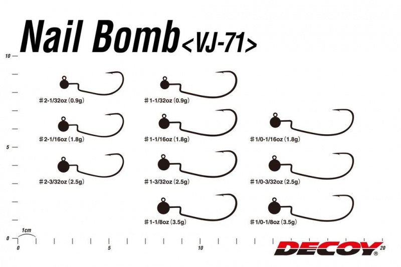 Decoy VJ-71 Nail Bomb