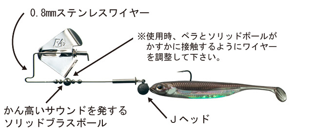 Le leurre souple FISH ARROW Flash J Shad 2'' est ideal pour Le leurre souple FISH ARROW Flash J Shad 2'' est ideal pour