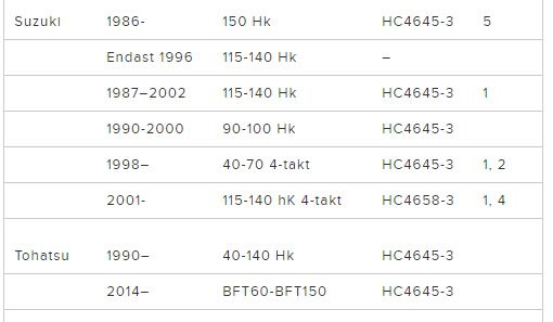 Baystar Kit O/B With HC4645H