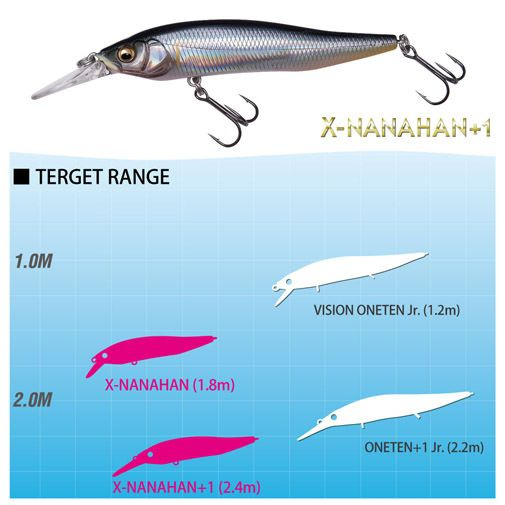 Megabass X-Nanahan 75mm, 7g | Sportfishtackle.com