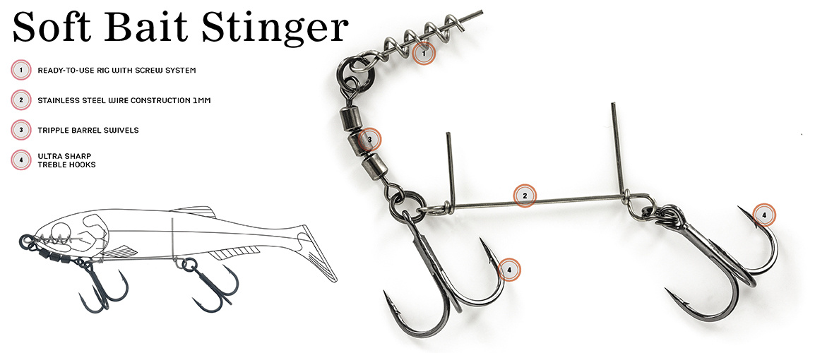 Stinger Hooks Fishing, Fishing Hook Shad